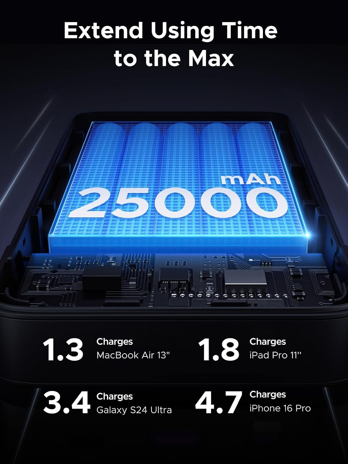 71GH8Hc8pVL._AC_SL1500_ UGREEN Power Bank 25,000mAh 145W Laptop Portable Charger, Nexode 3-Port USB C PD Battery Pack, for MacBook Pro/Air, Dell XPS, iPhone 17/16/15/14, Galaxy S26 Steam Deck, iPad, and More (Pack of 2) - Image 1
