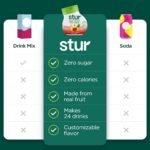 Stur Liquid Water Enhancer | Fruit Punch | Naturally Sweetened | High in Vitamin C & Antioxidants | Sugar Free | Zero Calories | Keto | Vegan | 5 Bottles, Makes 120 Drinks - Image 3