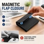 Power Bank Case for Anker Nano 5000mAh Magnetic Wireless Charging Battery - Image 5