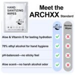 ARCHXX Cotton-Like Softness Hand Sanitizer Wipes, 100 Count, Antibacterial Hand Wipes Individually Wrapped, 70% Alcohol, Travel Size, Sanitizing for Home, Office & Outdoor, Aloe Vera Scent - Image 5