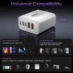 USB C Super Fast Charger Block, 100W USBC Charging Block Wall Plug Adapter - Image 5