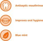 Amazon Basics Antiseptic Mouthwash, Blue Mint, Fights Bad Breath, Plaque and Gingivitis, 1 Liter, 33.8 Fl Oz, 1-Pack (Previously Solimo) - Image 5