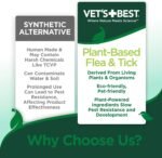 Vet's Best Flea & Tick Shampoo for Dogs, Plant-Based, 12 oz - Image 2