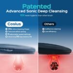 COSLUS FBS01 Facial Cleansing Brush Face Scrubber, Compact, Navy Blue - Image 3