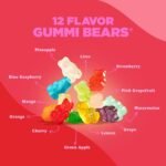 Albanese World's Best 12 Flavor Gummi Bears | 5lbs of Fruit Bulk Candy - Image 3