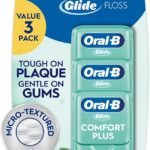 Glide Comfort Plus Dental Floss, Extra Soft, Value 3 Pack (40m Each)