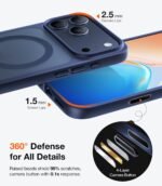 TORRAS Stronger Magnetic & Shockproof for iPhone 17 Pro Max Case Deep Blue - Image 5