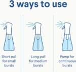 Clorox Disinfecting Mist, Lemongrass Mandarin, Household Essentials, 3 Refills, 16 Fl Oz Each - Image 4