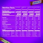 SNICKERS, TWIX, 3 MUSKETEERS, MILKY WAY Full Size Back to School Chocolate Bar Variety Pack, 18 ct Bulk Candy Box - Image 2