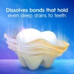 Crest 3D White Deep Stain Remover Brilliant White Toothpaste, 3.1 oz (Pack of 2), Whiter Teeth in 1 Day, Enamel Safe Fluoride Toothpaste for Fast Stain Removal and Prevention - Image 5