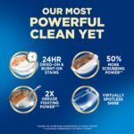 Finish Ultimate Quantum Dishwasher Pods, Dish Detergent, Lemon Scent, 38ct - Image 3