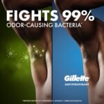Gillette Antiperspirant and Deodorant for Men, 72hr Instant Sweat & Odor Protection, Long Lasting Freshness & Protection, Anti-White Mark Technology, Clear Gel, Cool Wave Scent, 3.8 oz - Image 5