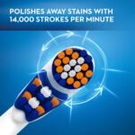 Oral-B 3D White Action Power Toothbrush, 1 Count (Colors May Vary), Multi-colored - Image 3