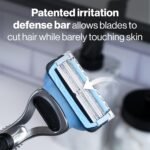 Gillette SkinGuard Razor Blade Refills for Men, 2 Blade Cartridge, SkinGuard for Sensitive Skin, Lubrication, Fits SkinGuard Razor Handles, 8 Count - Image 3