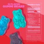 Albanese World's Best 12 Flavor Gummi Bears | 5lbs of Fruit Bulk Candy - Image 2