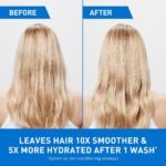 CeraVe Gentle Hydrating Shampoo with Hyaluronic Acid for Hair & Scalp, 19oz - Image 4