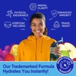 GoHydrate Sugar Free Electrolytes Powder - Iced Tea Lemonade, 30 Packs - Image 3