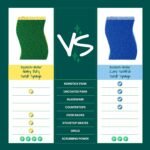Scotch-Brite Heavy Duty Scrub Sponge, 6 Pack - Image 5