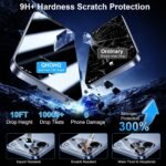 QHOHQ for iPhone 18 Pro Privacy Screen Protector, 9H+ Tempered Glass, 3+3P - Image 4
