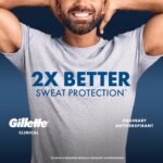 Gillette Clinical Antiperspirant and Deodorant for Men, 100HR Clinical Strength Sweat & Odor Protection, Long Lasting Freshness, Anti-White Mark Technology, Clear Gel, Cool Wave Scent, 2.6 oz - Image 4