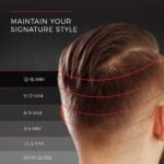 Remington Easy Fade Haircut Kit, Hair Clippers for Men, Tapered and Standard Fixed Combs, Travel Case Included, Black - Image 6