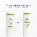 Dove Beauty Advanced Care Cool Essentials 72-Hour Solid Antiperspirant & Deodorant Stick - 2.6oz - Image 3