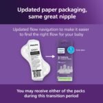 Philips Avent Natural Response Nipples - 4pk - Image 5