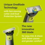 Philips Norelco OneBlade 360 Face Rechargeable Men's Electric Shaver and Trimmer - QP2724/70 - Image 4