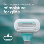 Venus Extra Smooth Sensitive 5-Blade Women's Disposable Razors - 2ct: 5 Blades, Whole Body Use, Manual Power, Not Travel Size - Image 5