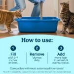 Fresh Step Odor Shield Multi-Cat Clumping Cat Litter - Gain Scented - 22lbs - Image 5