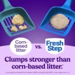 Fresh Step Odor Shield Multi-Cat Clumping Cat Litter - Gain Scented - 22lbs - Image 4