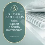 Amore by Pampers Luxury Diapers - (Select Size and Count) - Image 5