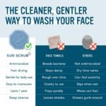 Sud Scrub® Antimicrobial Silicone Face Scrubber, Gentle Exfoliator for Sensitive Skin, Eco Friendly Facial Cleansing Brush, Men and Women, Charcoal - Image 3
