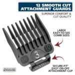 Wahl Lithium Ion Pro Haircutting Kit with Rechargeable Cordless Hair Clipper and Battery Touch Up Hair Trimmer - Image 6