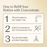 Branch Basics Fragrance-Free Concentrate All-Purpose Cleaner - 8 fl oz: Multipurpose, Countertops, Cooktops, Bath Tub - Image 5