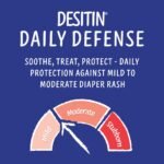 Desitin Rapid Relief Creamy Diaper Rash Ointment - 2oz - Image 5