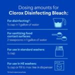Clorox Unscented Disinfecting Liquid Bleach - 81 fl oz: Phosphate-Free, Recommended for Washing Machine - Image 6