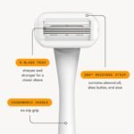 Nood Razor Starter Kit - Image 4