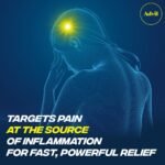 Advil Pain Reliever/Fever Reducer Tablets - Ibuprofen (NSAID) - Image 6