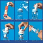 Cirkul LifeSip Strawberry Kiwi Flavored Water Cartridge - Image 5