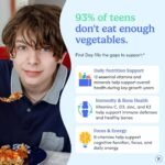 First Day Teens' Daily Multivitamin Gummies for Ages 13-17 with Folate, Vitamin A, C, D3, K2, B1, B9, and B12 - 50ct - Image 6