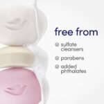 Dove Beauty Pink Deep Moisture Beauty Bar Soap - 3.75oz each - Image 6
