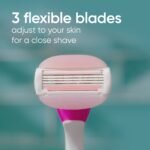 Venus ComfortGlide White Tea 3-Blade Women's Disposable Razors - 2ct: For Whole Body, 3 Blades, Manual Use, Non-Travel Size - Image 4