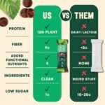 IQBAR Mint Chocolate Protein Bars - 6.4oz/4ct - Image 4