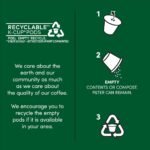 Tim Hortons Original Blend Medium Roast Coffee Pods - 24ct: Compatible With Keurig K-Cup, Arabica Beans - Image 6