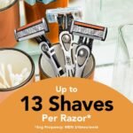 BiC Flex 5 Men's Disposable 5-Blade Razors - 2ct: Face, Neck, With Aloe, Vitamin E - Image 2