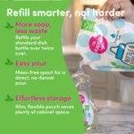 Dapple Bottle And Dish Liquid Soap Refill - Fragrance Free - 34 fl oz: Hypoallergenic, Dye-Free, Paraben-Free - Image 3