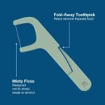 Floss Picks Mint - up&up™ - Image 4