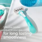 Venus Extra Smooth Sensitive 5-Blade Women's Disposable Razors - 2ct: 5 Blades, Whole Body Use, Manual Power, Not Travel Size - Image 3