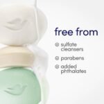 Dove Beauty Cool Moisture Beauty Bar Soap - Cucumber & Green Tea - 3.75oz each - Image 6